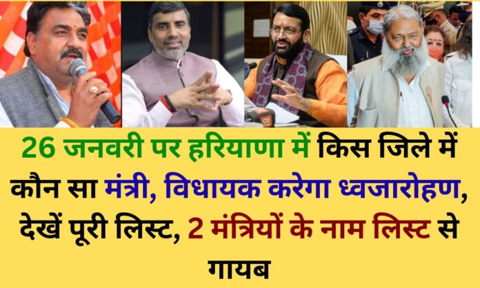 26 January Flag Hoisting Minister MLA List Manohar Lal to hoist flag in new district Hansi