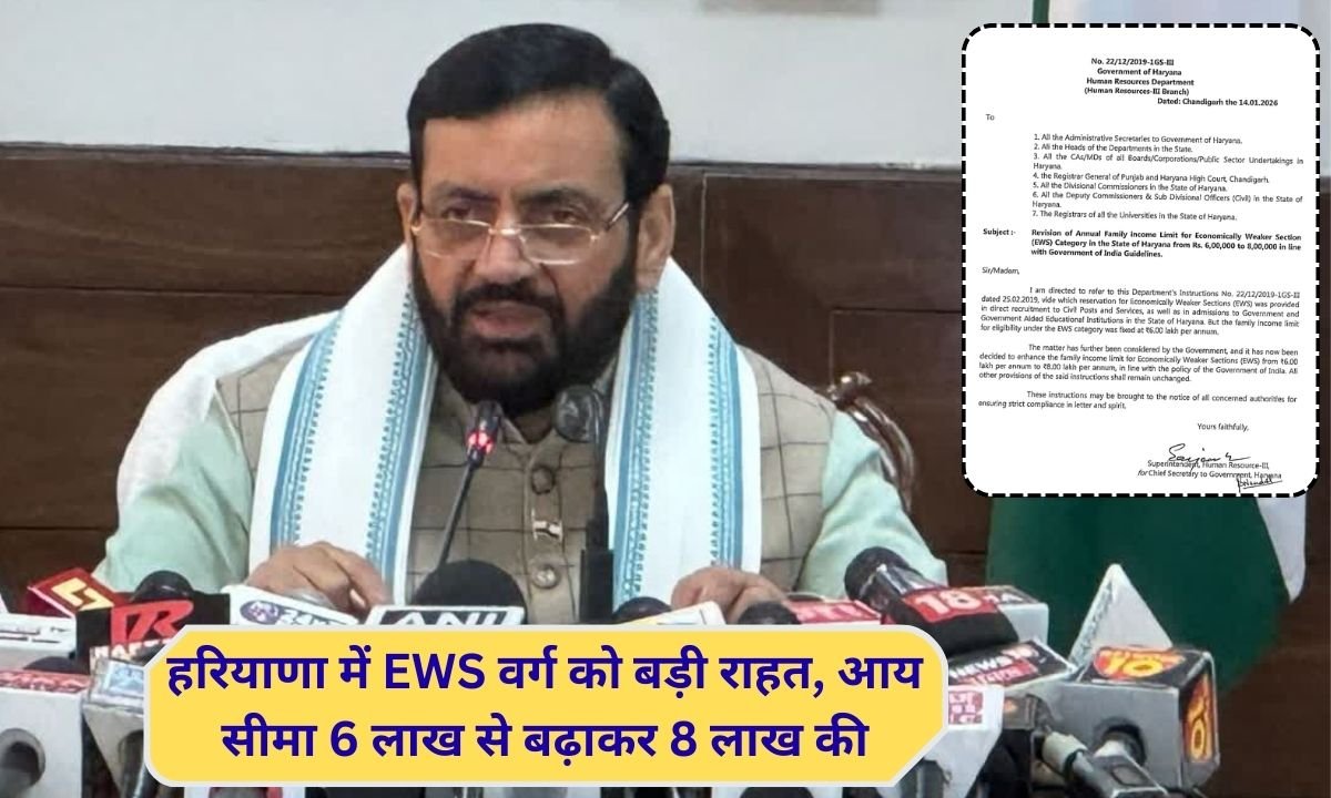 Haryana News : हरियाणा में EWS वर्ग को बड़ी राहत, आय सीमा 6 लाख से ...