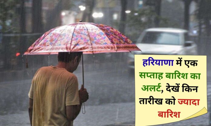 Haryana rain alert Haryana weather update today weather tomorrow's weather 10 day weather update