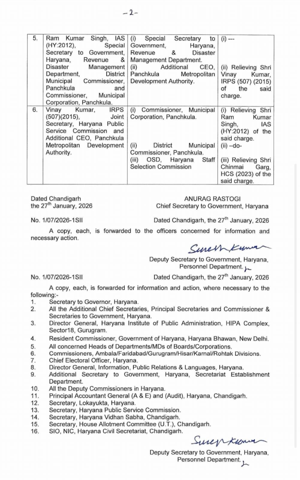 IAS Transfer List 2026 Haryana 