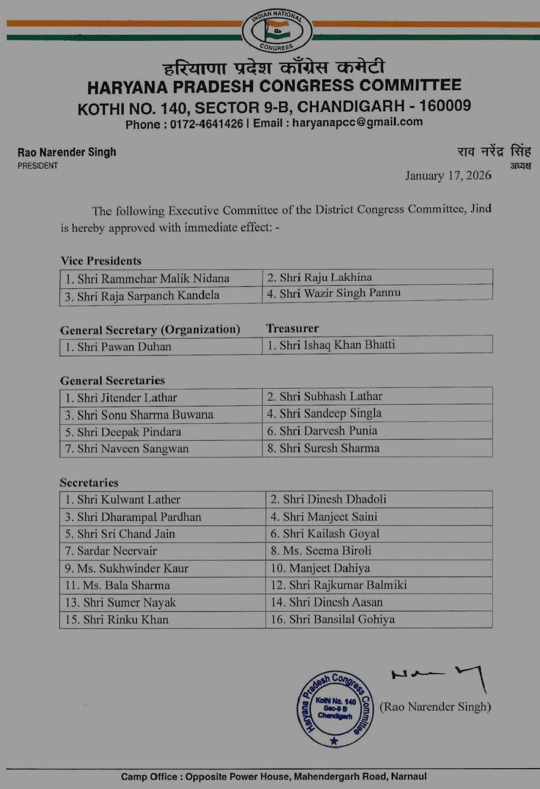 Jind Congress List District executive of Congress formed in Jind, Naveen Sangwan became general secretary