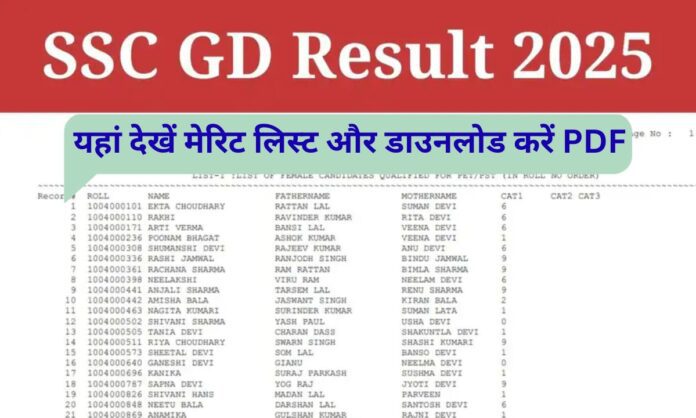 SSC GD Constable Final Result 2025 SSC has declared the GD final result, see the merit list and complete PDF file here.