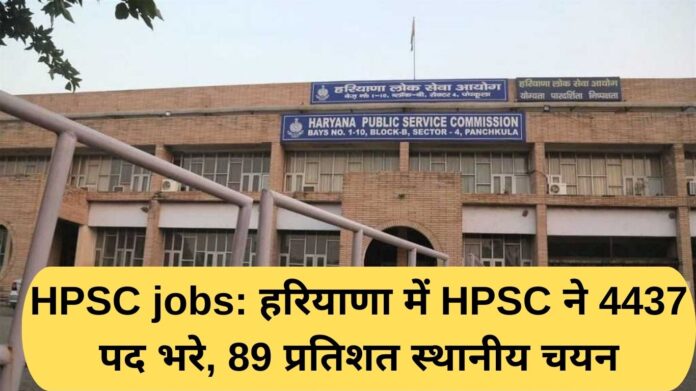 HPSC jobs: HPSC fills 4437 posts in Haryana, 89 percent local selection