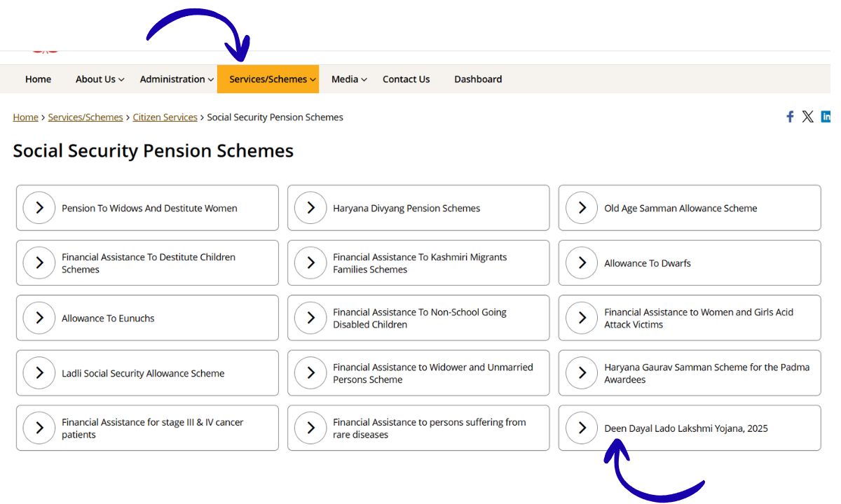 Lado Lakshmi Yojana chauthi kist Lado Lakshmi Yojana 4th installment