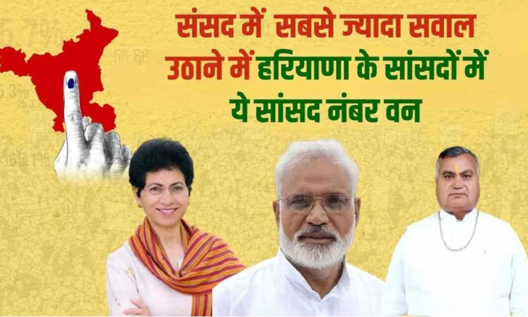 MP Satpal Brahmachari raised the most questions in Lok Sabha sessions, with 137.