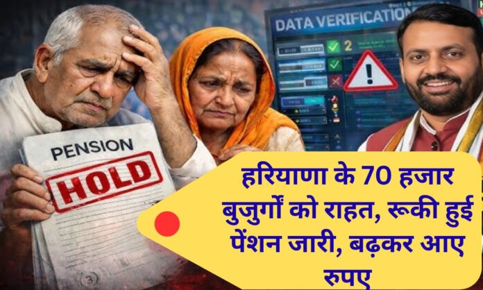 Pension Haryana Relief for 70,000 elderly people of Haryana, pension stopped for 2 months released