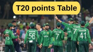 T20 points Table: पाकिस्तान पहले और भारत दूसरे स्थान पर, देखें सभी टीमों का स्थान