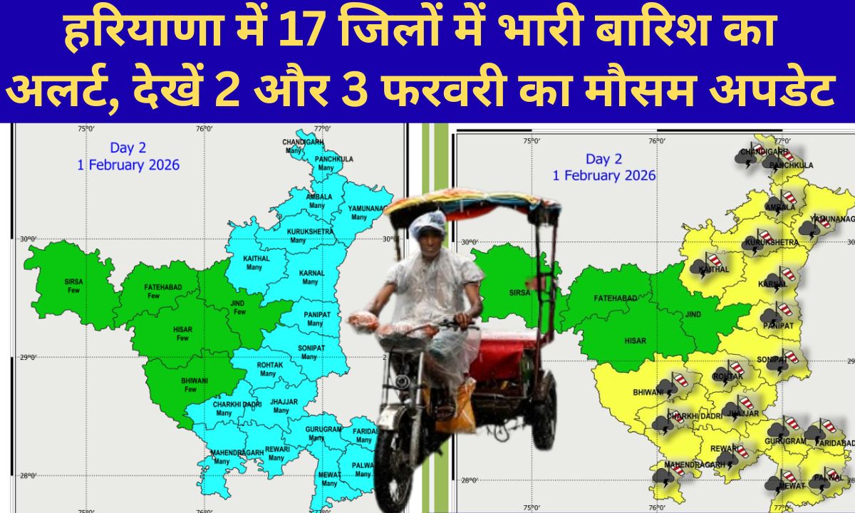 Weather update Rain starts in Haryana, Faridabad. Weather update for February 2nd.