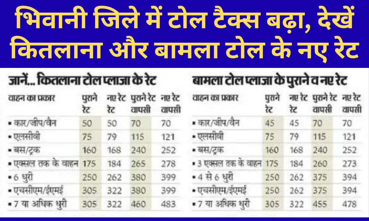 Bhiwani New Toll Rates Hiked New Rates for Kitlana and Bamla Toll Plazas