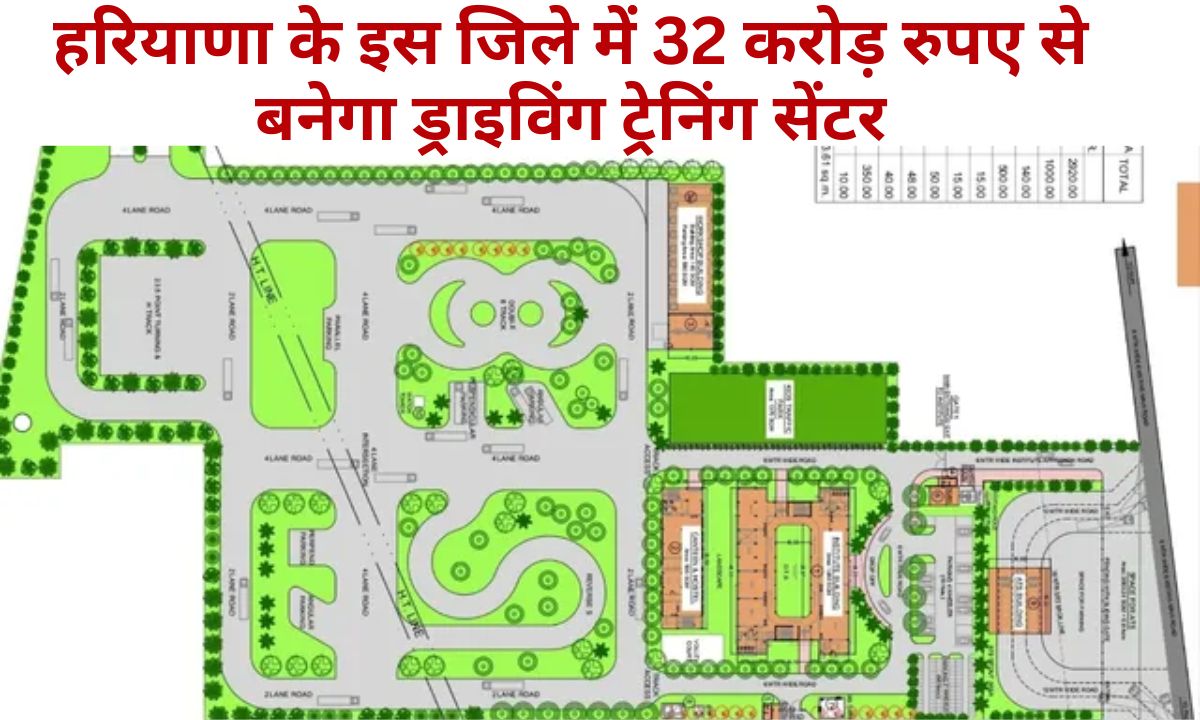 Haryana Nuh Approved Driving Training Centre