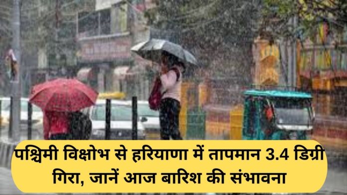Haryana Weather Today: Western disturbances have caused the temperature in Haryana to drop by 3.4 degrees, and there is a possibility of rain today.