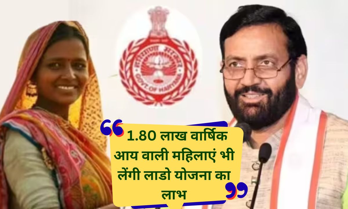 Haryana budget women benifit detail