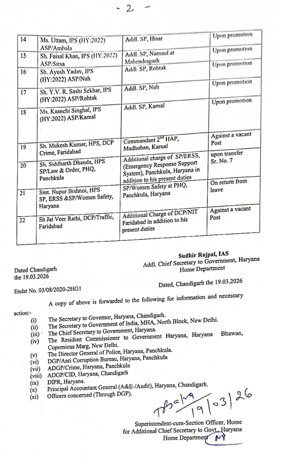 IPS Transfer List 2026 full detail pdf