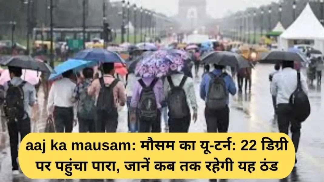 aaj ka mausam Today's weather: U-turn of the weather: Mercury reaches 22 degrees, find out how long this cold will last