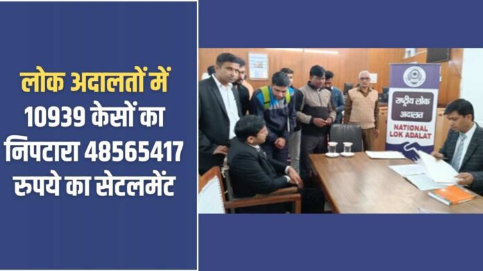 Jind Lok Adalat: 10939 cases settled in Lok Adalats, settlement of Rs 48565417