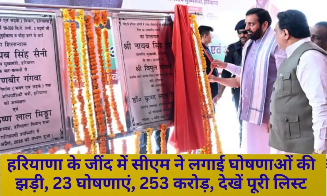 Haryana CM Announcements for Jind List of 28 Projects Worth 253 Crore
