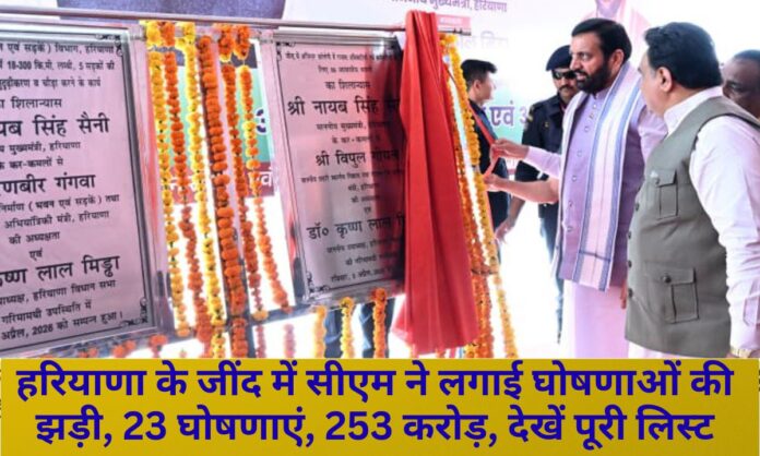 Haryana CM Announcements for Jind List of 28 Projects Worth 253 Crore