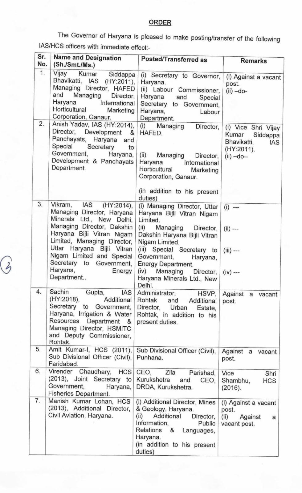IAS HCS Transfer List 2026