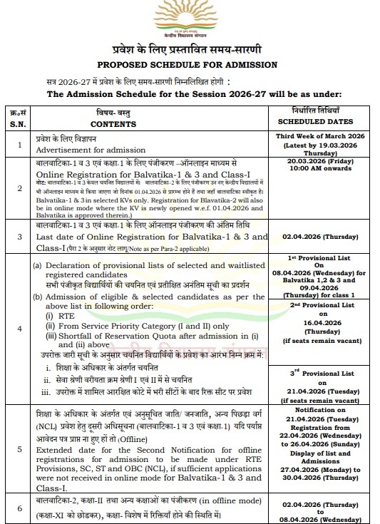 KVS Admission: KVS Bal Vatika allotment list released, Class 1 result to be released soon