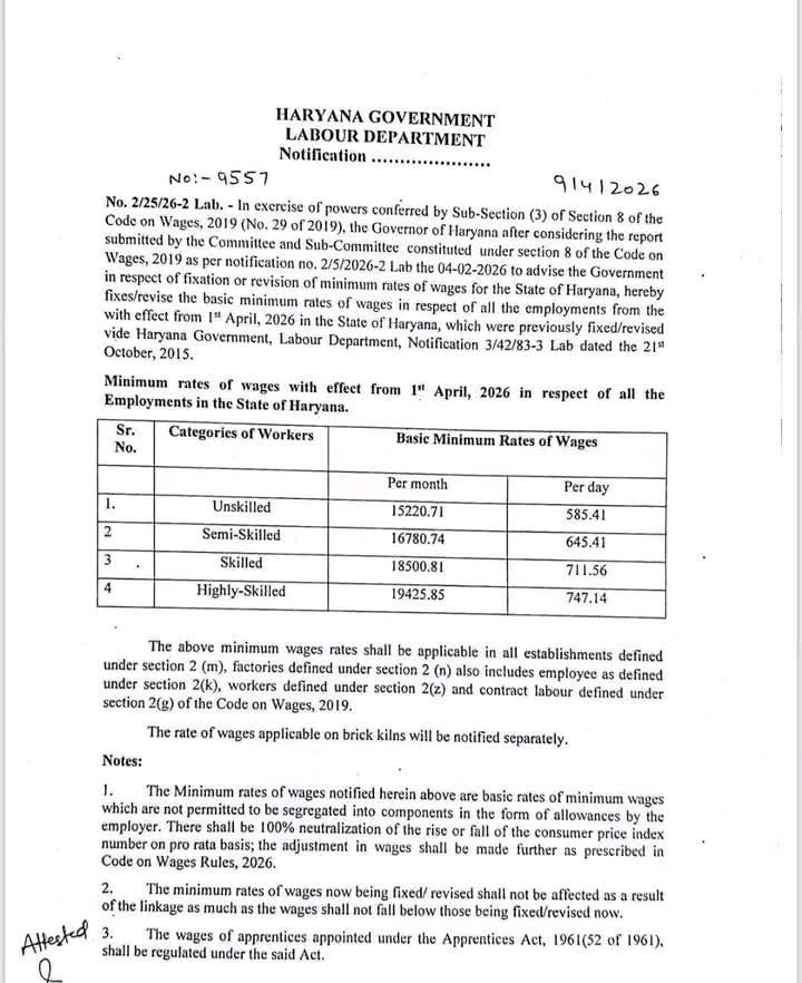 Haryana Minimum wages new rate 2026 Hindi