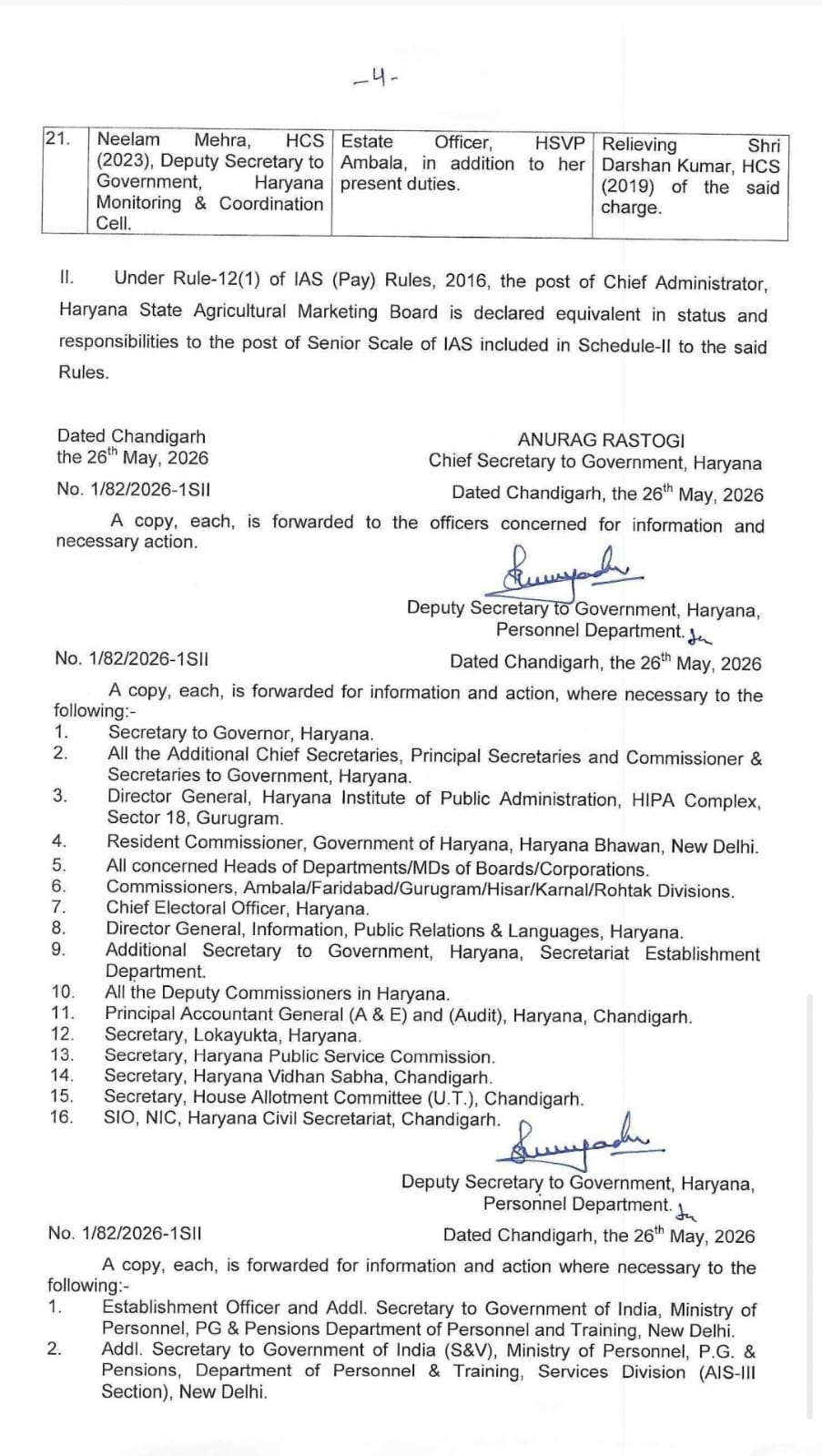 IAS HCS Transfer List 2026 Jind DC changed New DC