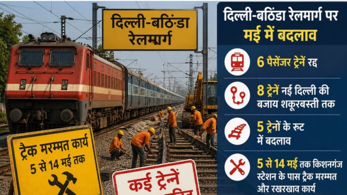 Railway News 6 Passenger Trains Passing Through Jind Cancelled; Routes of 8 Trains Diverted