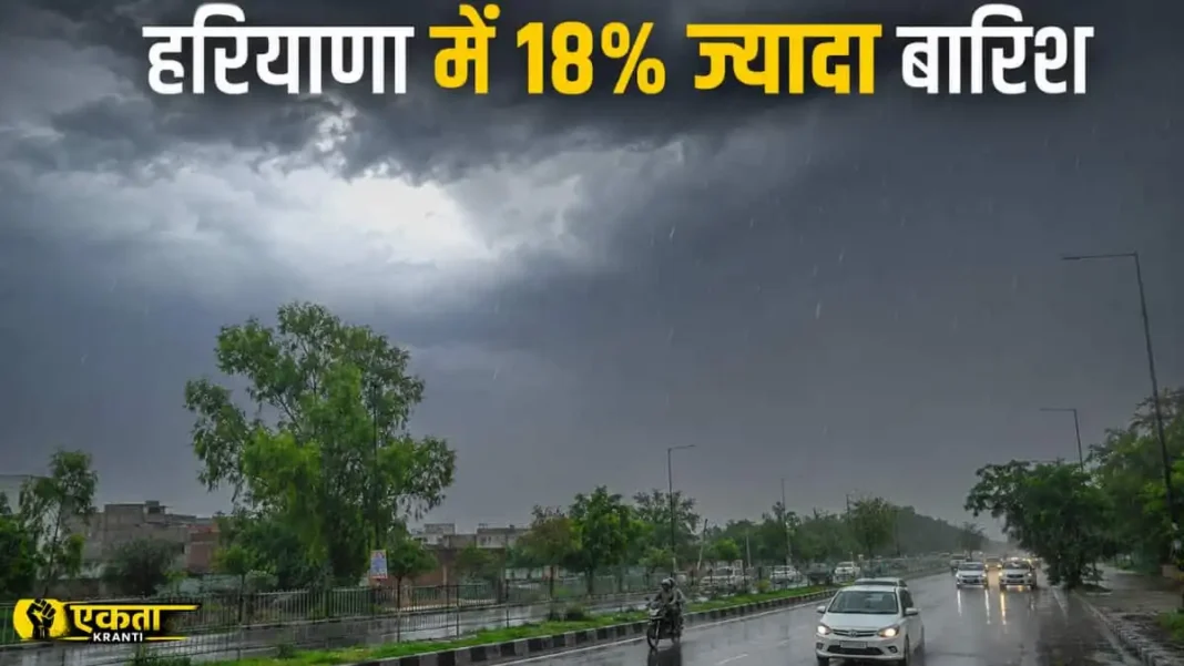Haryana June Weather Clouds Open Up Ahead of Monsoon Haryana June Weather Clouds Open Up Ahead of Monsoon